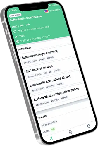 Cost of Mobile App Development